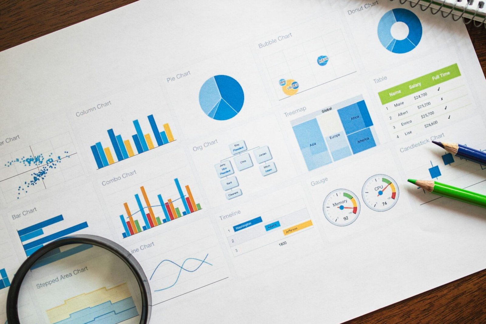 search engine marketing
